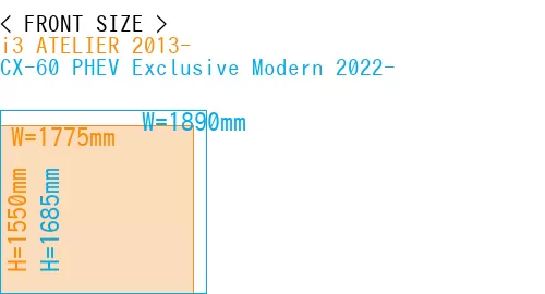 #i3 ATELIER 2013- + CX-60 PHEV Exclusive Modern 2022-